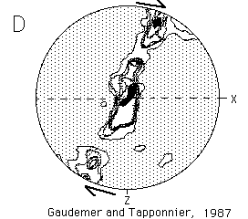 Fig 05