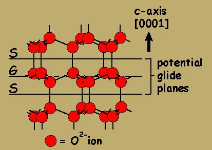 https://www.tectonique.net/MeansCD/contribs/wilson/graphics/figure2_3_1.JPEG