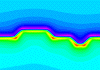 Open magnetics with Noddy
