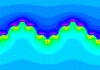 Open magnetics with Noddy