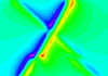 Open magnetics with Noddy
