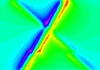 Open magnetics with Noddy