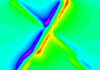 Open magnetics with Noddy