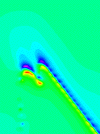 Open magnetics with Noddy