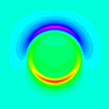 Open magnetics with Noddy